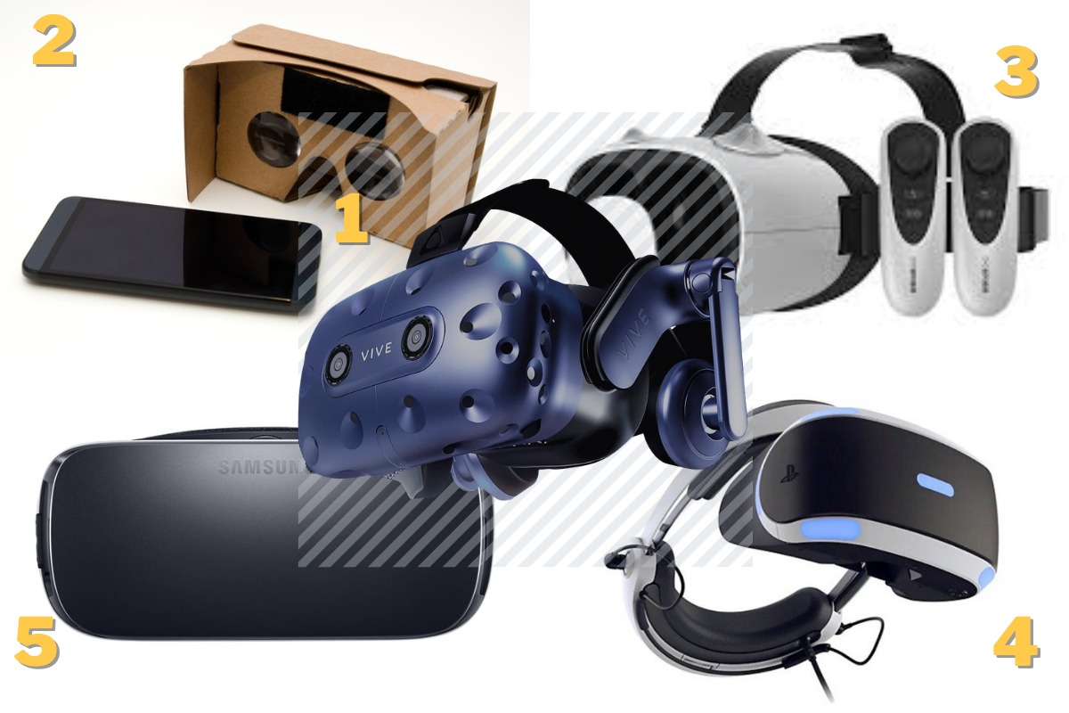 Digital transformation, VR headset, VR, virtual reality